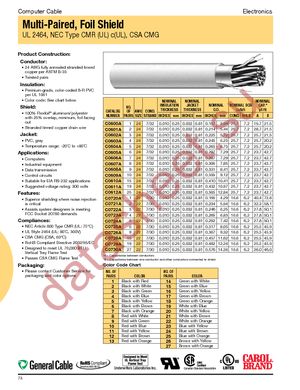 C0600A.21.10 datasheet  